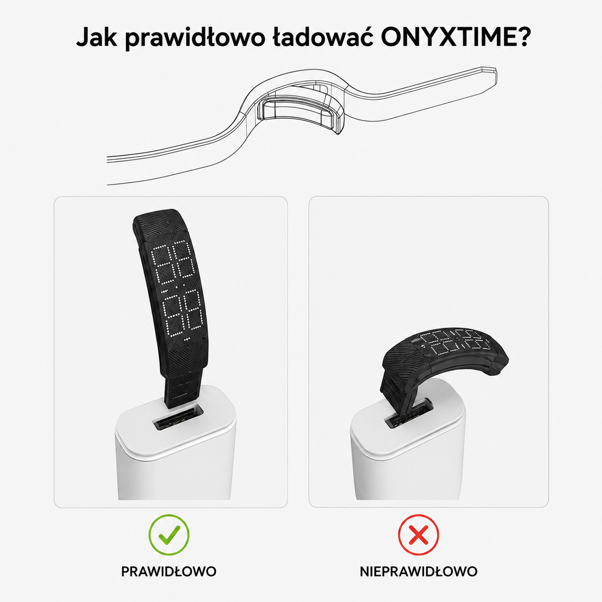 schemat wpięcia wtyczki USB w porcie